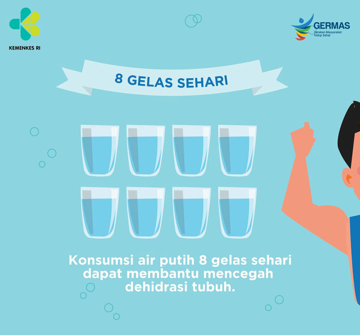 Pentingnya Konsumsi Air Putih 8 Gelas Sehari